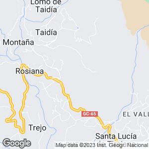 Gran Canaria, Canary Islands, ES